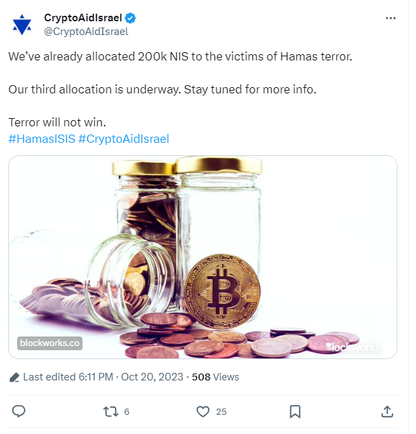 Israel Crypto Funding