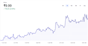 Voyager Crypto ©coinbase